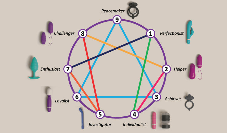 Sex toys for each personality type